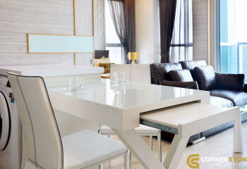 Кондоминиум в Банг Ламунге, Таиланд | THE328401