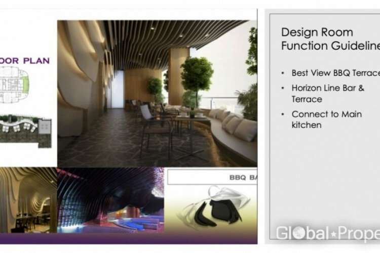 Кондоминиум в Бангкоке, Таиланд | THE144192