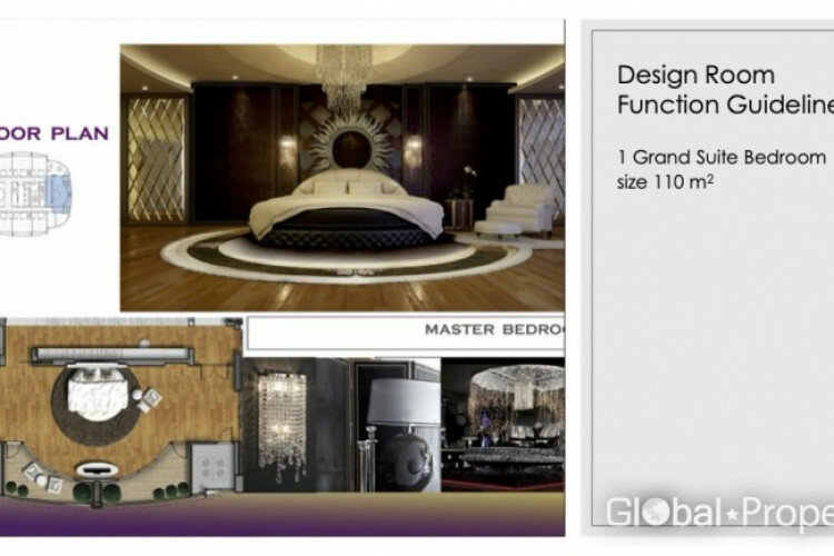 Кондоминиум в Бангкоке, Таиланд | THE144192