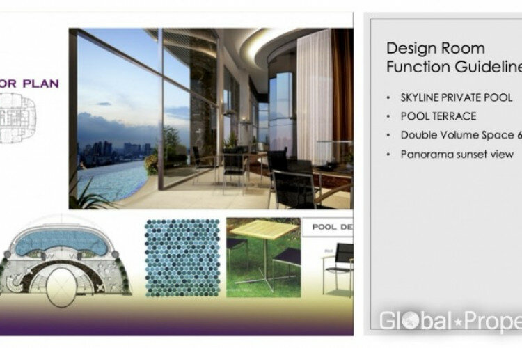 Кондоминиум в Бангкоке, Таиланд | THE144192