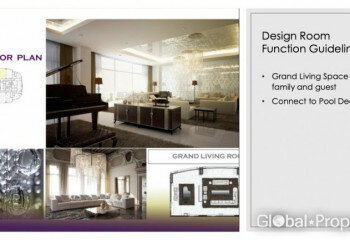 Кондоминиум в Бангкоке, Таиланд | THE144192