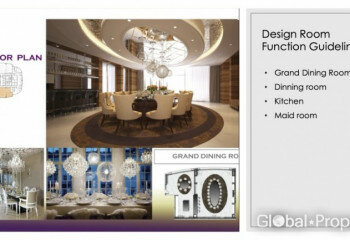 Кондоминиум в Бангкоке, Таиланд | THE144192