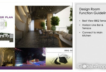 Кондоминиум в Бангкоке, Таиланд | THE144192