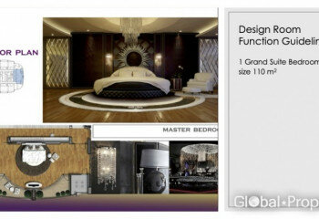 Кондоминиум в Бангкоке, Таиланд | THE144192