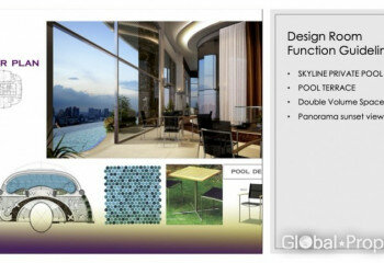 Кондоминиум в Бангкоке, Таиланд | THE144192