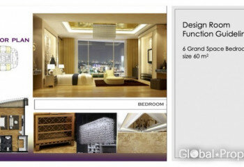 Кондоминиум в Бангкоке, Таиланд | THE144192