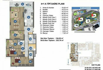 Квартира 3+1 в Трабзоне, Турция | PKK-46850