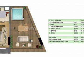 Квартира 1+1 в Ялове, Турция | PBB-46955