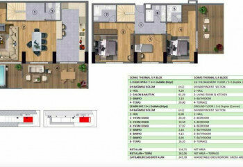 Квартира 1+1 в Ялове, Турция | PBB-46955