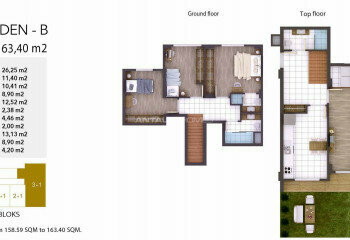 Квартира 3+1 в Коджаэле, Турция | PTE-46778