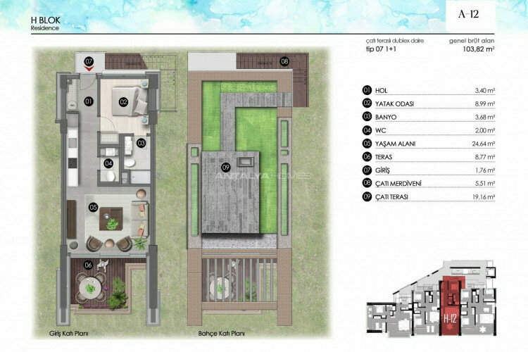 Квартира 1+1 в Мугле, Турция | PTE-45791