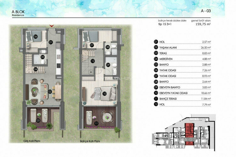 Квартира 3+1 в Мугле, Турция | SBB-45793