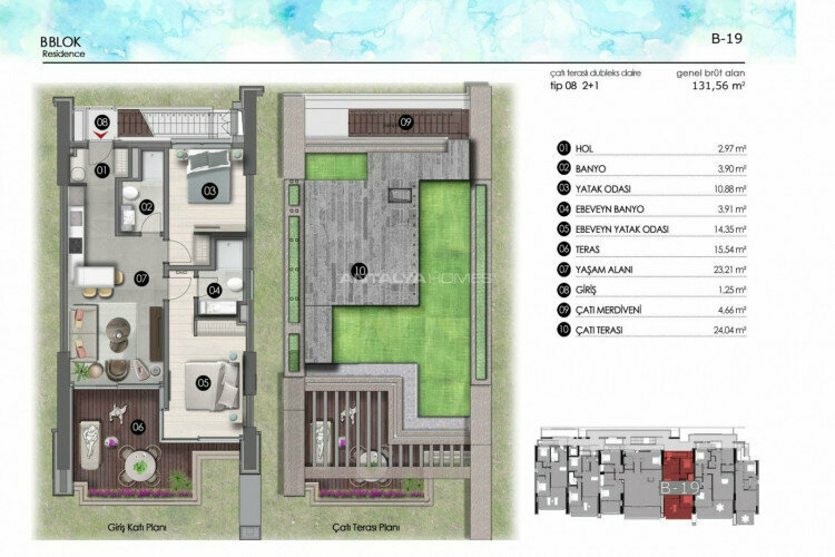 Квартира 3+1 в Мугле, Турция | SBB-45793