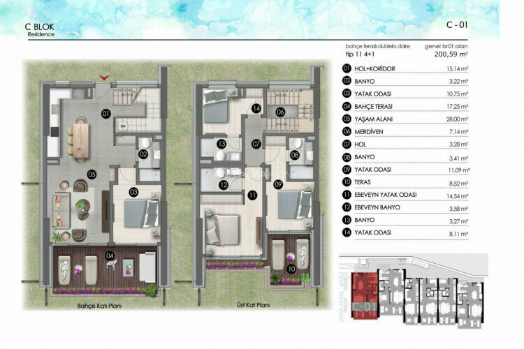 Квартира 3+1 в Мугле, Турция | SBB-45793