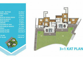 Квартира 2+1 в Бодруме, Турция | PBB-13402