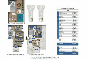 Квартира 5+1 в Анталии, Турция | PTE-45507