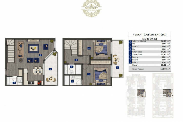 Квартира 1+1 в Оба, Алания, Турция | PBB-24384